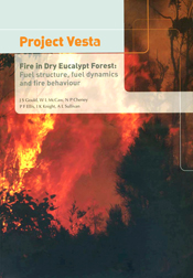 The cover image of Project Vesta: Fire in Dry Eucalypt Forest, featuring black silhouettes of trees with a large red and orange fire viewed between th