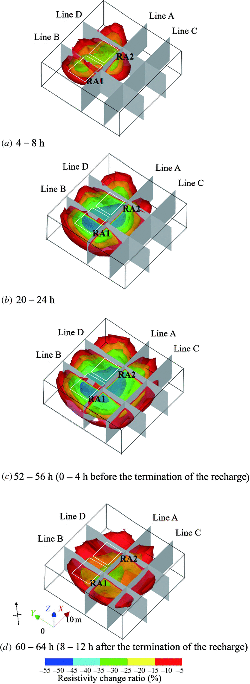 3D Resistivity Inversion Software As A Service