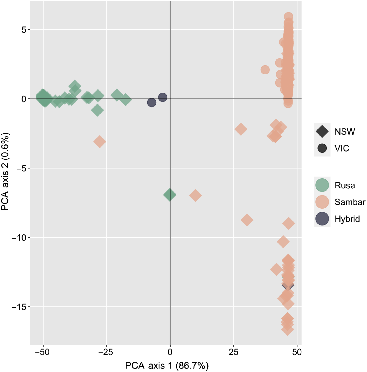 WR22129_F3.gif