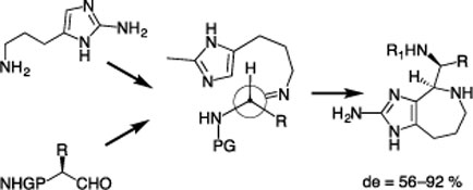 Graphical Abstract Image