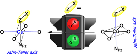 Graphical Abstract Image