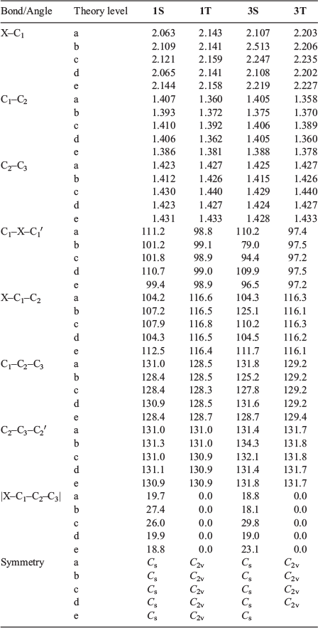 Csiro Publishing Australian Journal Of Chemistry