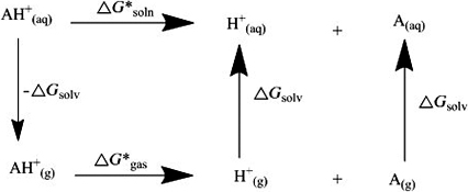 Graphical Abstract Image