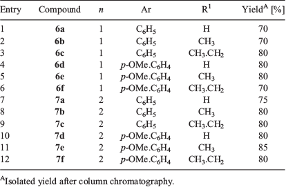 Csiro Publishing Australian Journal Of Chemistry