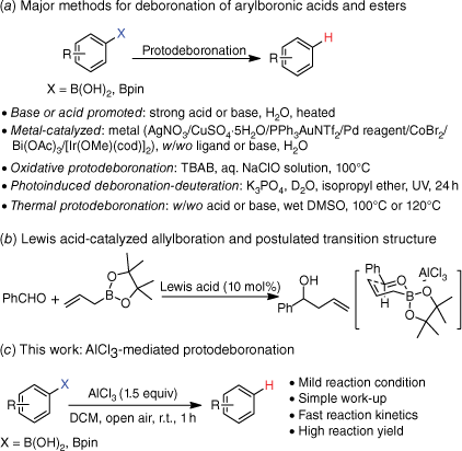 Base-Catalyzed Aryl-B(OH)2 Protodeboronation Revisited: From