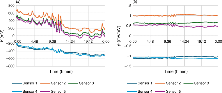 CH24053_F4.gif