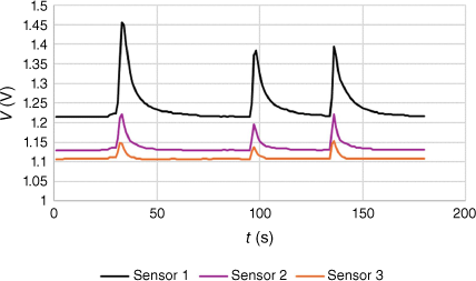 CH24053_F7.gif