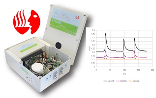 Image of an electronic nose and graph of response from diabetes patients’ breath showing response pulse with each breath.