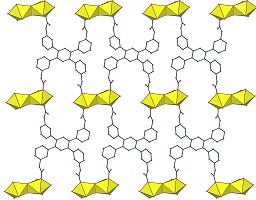 Partial view of the diperiodic, tetracarboxylate ligand coordination polymer with uranium coordination polyhedra in yellow.