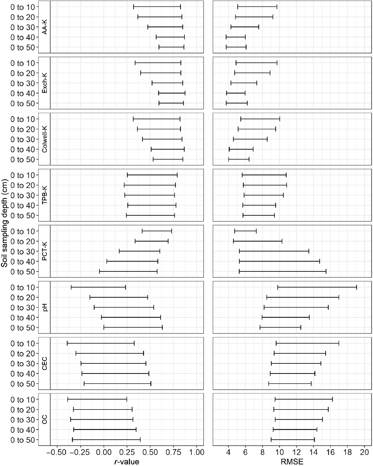 CP24195_F2.gif