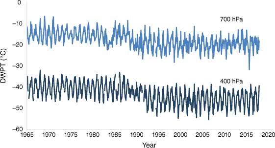 ES22022_F2.gif