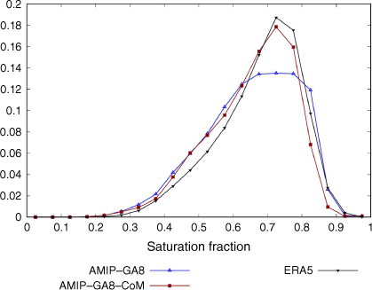 ES23011_F6.gif