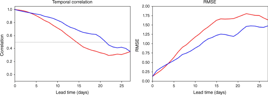 ES23011_F9.gif