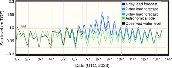 ES23024_F3.gif