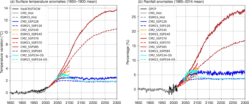 ES23029_F1.gif