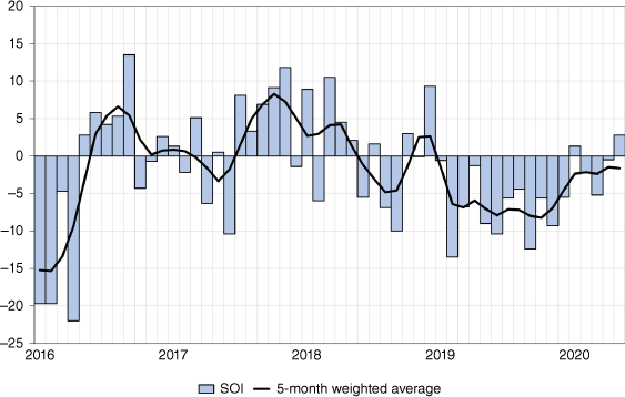 ES24014_F1.gif