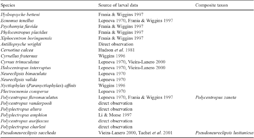 Csiro Publishing Invertebrate Systematics - 