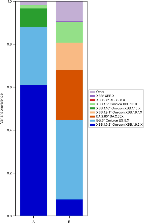 MA24004_F2.gif