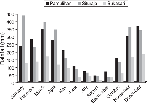 CSIRO PUBLISHING  Soil Research