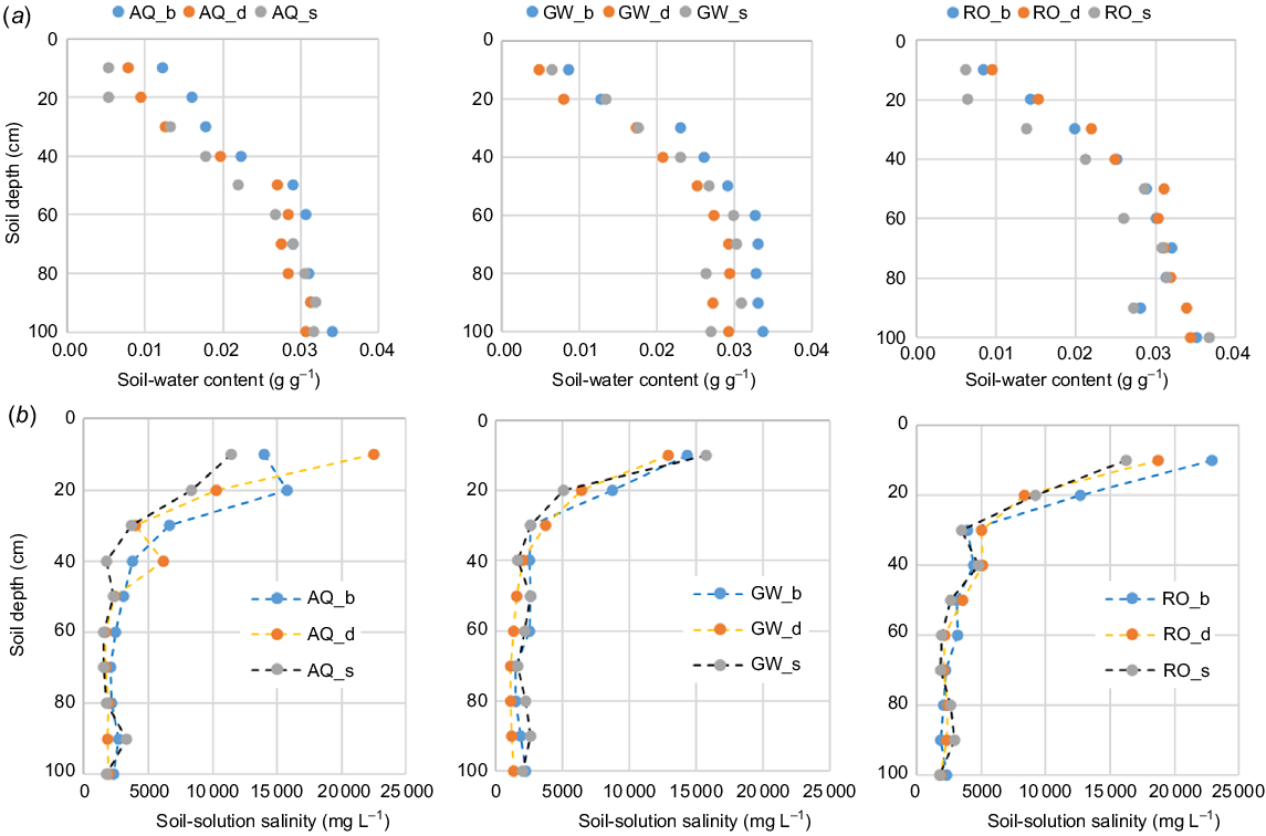 SR23173_F4.gif