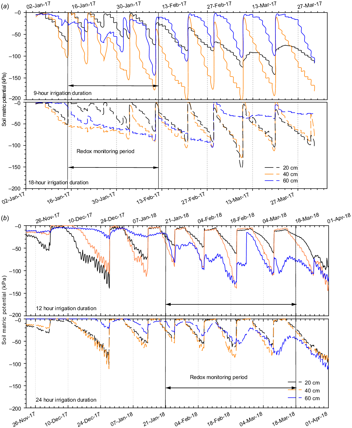 SR24044_F2.gif