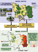 Graphical Abstract Image