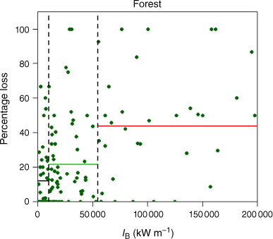 WF23141_F4.gif