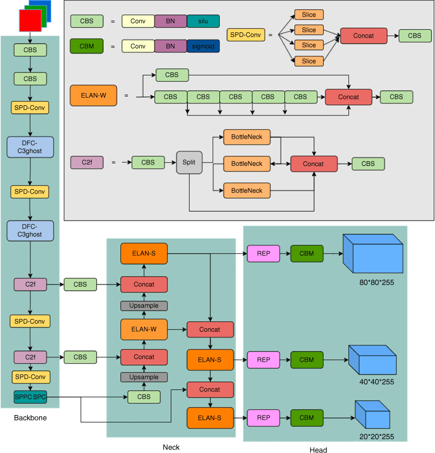 WF24050_F6.gif