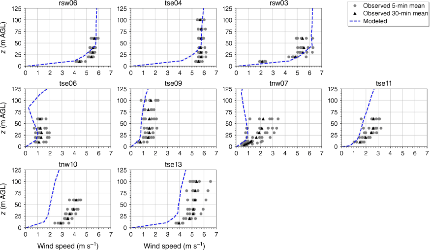 WF24112_F9.gif