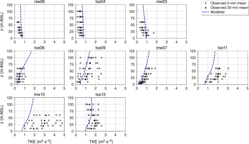 WF24112_FA15.gif