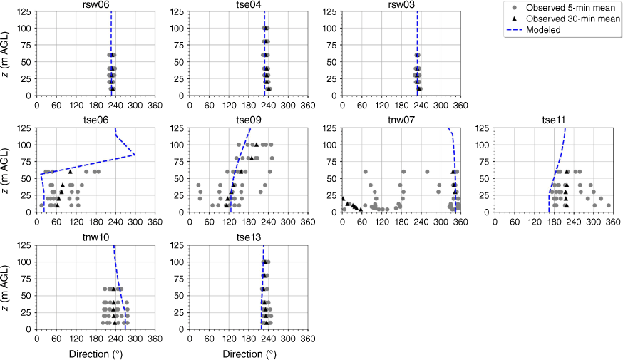 WF24112_FA28.gif