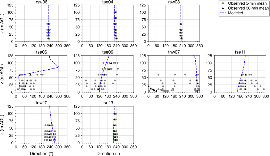 WF24112_FA7.gif