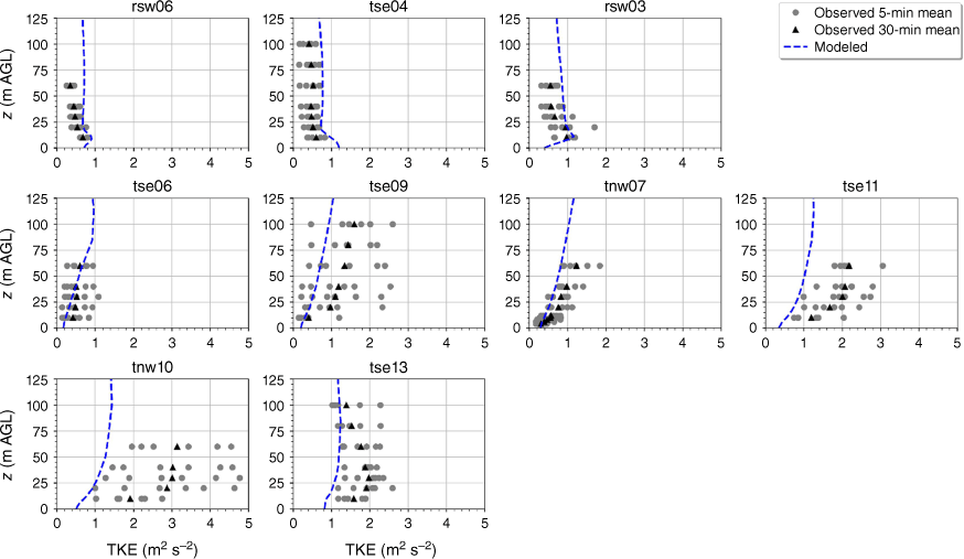 WF24112_FA8.gif