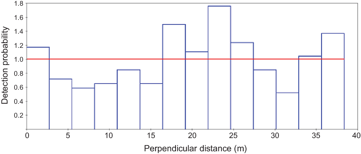 WR24056_F6.gif